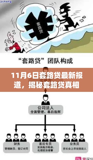 揭秘套路贷真相，最新报道深度解析与剖析（11月6日）