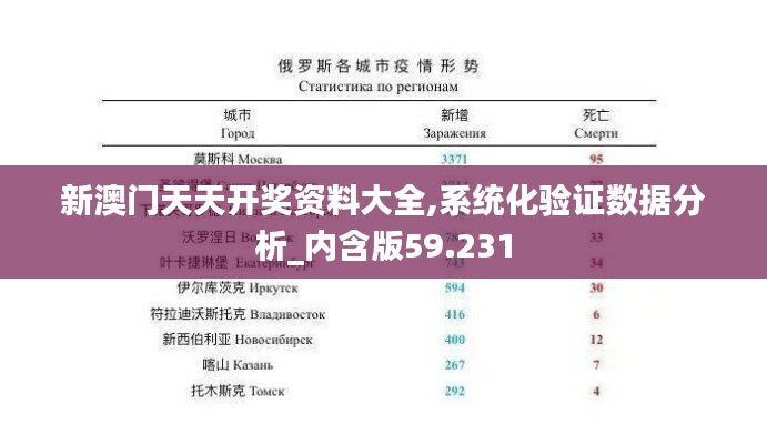 新澳门天天开奖资料大全,系统化验证数据分析_内含版59.231