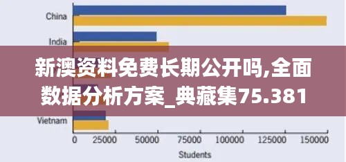 新澳资料免费长期公开吗,全面数据分析方案_典藏集75.381