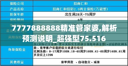 7777888888精准管家婆,解析预测说明_超强型75.516