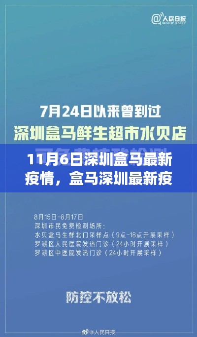 盒马深圳最新疫情动态深度解读，防疫措施与日常购物指南（11月6日最新）