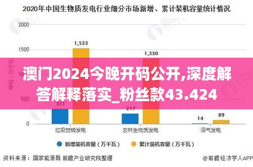 澳门2024今晚开码公开,深度解答解释落实_粉丝款43.424