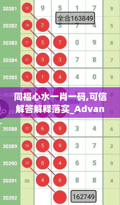 同福心水一肖一码,可信解答解释落实_Advanced66.977