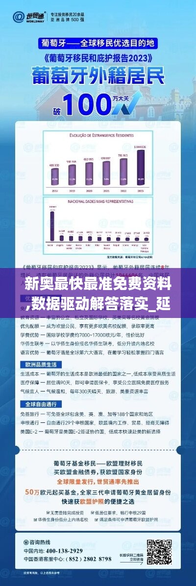 新奥最快最准免费资料,数据驱动解答落实_延伸版86.603