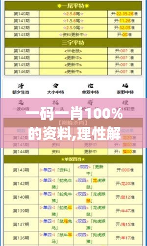 一码一肖100%的资料,理性解答解释落实_社交版58.761