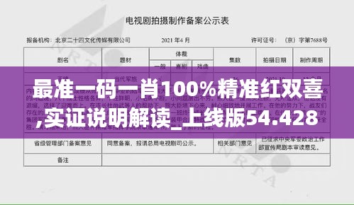 最准一码一肖100%精准红双喜,实证说明解读_上线版54.428