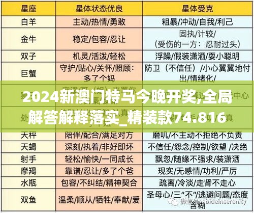 2024新澳门特马今晚开奖,全局解答解释落实_精装款74.816