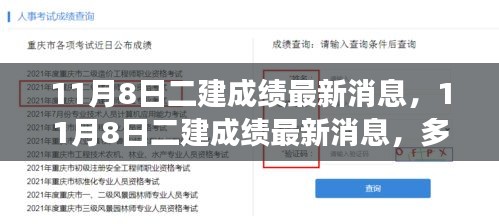 多维度视角下的观点碰撞与个人立场，关于二建成绩最新消息的探讨与分析（日期标注）