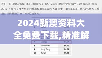 2024新澳资料大全免费下载,精准解答解释落实_特别版12.749