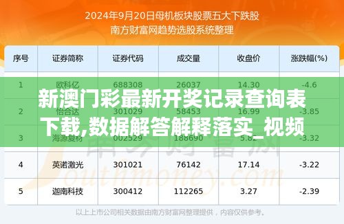 新澳门彩最新开奖记录查询表下载,数据解答解释落实_视频版41.767