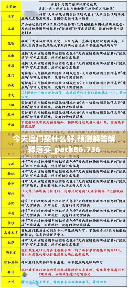 今天澳门买什么好,预测解答解释落实_pack86.736