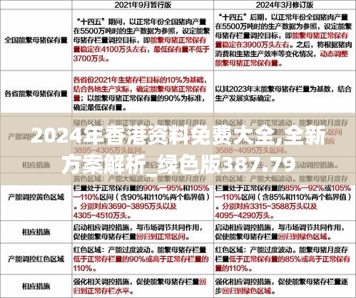 2024年香港资料免费大全,全新方案解析_绿色版387.79