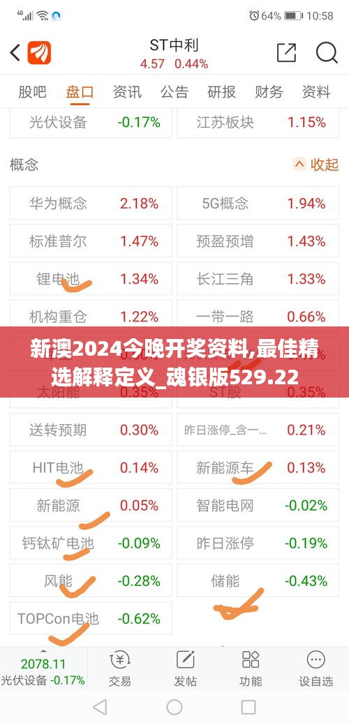 新澳2024今晚开奖资料,最佳精选解释定义_魂银版529.22