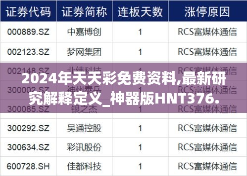 2024年天天彩免费资料,最新研究解释定义_神器版HNT376.73