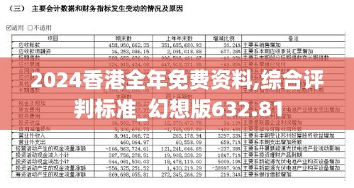 2024香港全年免费资料,综合评判标准_幻想版632.81