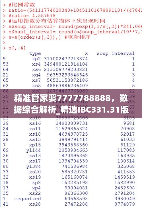 精准管家婆7777788888，数据综合解析_精选IBC331.31版