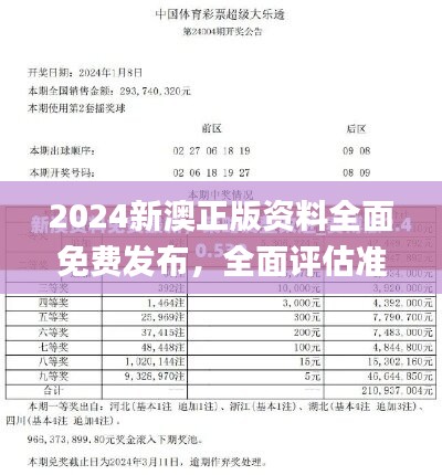 2024新澳正版资料全面免费发布，全面评估准则_珍藏版FCP327.59