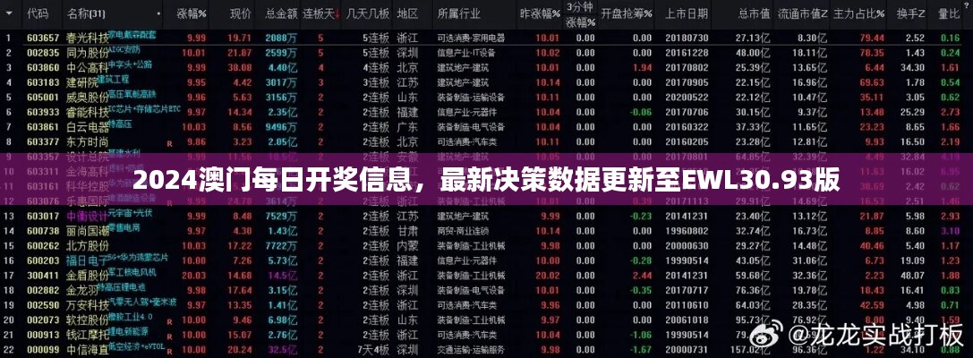 2024澳门每日开奖信息，最新决策数据更新至EWL30.93版