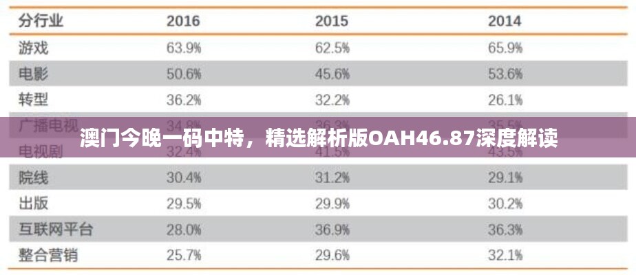 澳门今晚一码中特，精选解析版OAH46.87深度解读