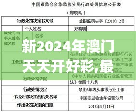 新2024年澳门天天开好彩,最新研究解释定义_改制版RDQ432.11