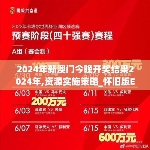 2024年新澳门今晚开奖结果2024年,资源实施策略_怀旧版EFJ878.85