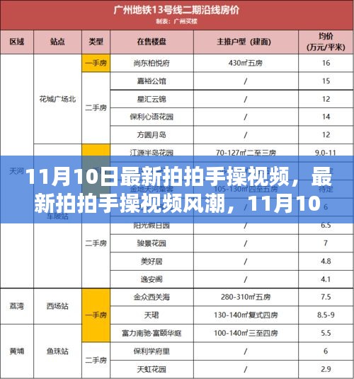 最新拍拍手操视频风潮，时代印记的印记展现