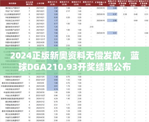 2024正版新奥资料无偿发放，蓝球DGA210.93开奖结果公布