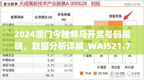 2024澳门今晚特马开奖号码揭晓，数据分析详解_WAI521.75定制版