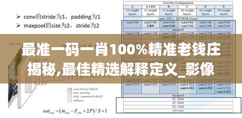 最准一码一肖100%精准老钱庄揭秘,最佳精选解释定义_影像版LEM169.31