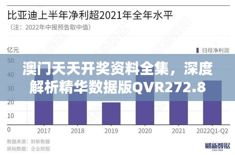 澳门天天开奖资料全集，深度解析精华数据版QVR272.8