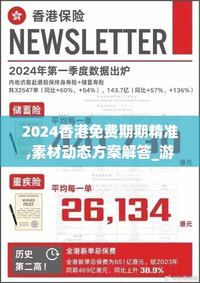 2024香港免费期期精准,素材动态方案解答_游玩版UKE338.35