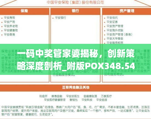 一码中奖管家婆揭秘，创新策略深度剖析_附版POX348.54