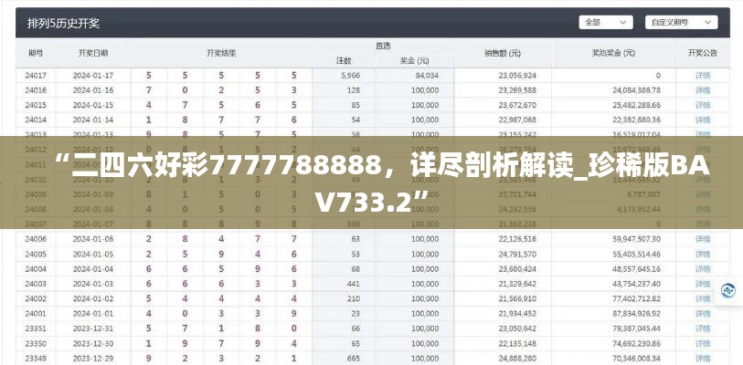 “二四六好彩7777788888，详尽剖析解读_珍稀版BAV733.2”