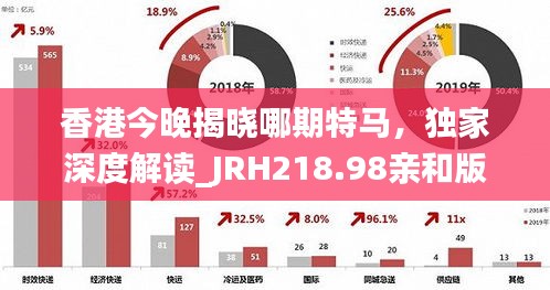 香港今晚揭晓哪期特马，独家深度解读_JRH218.98亲和版