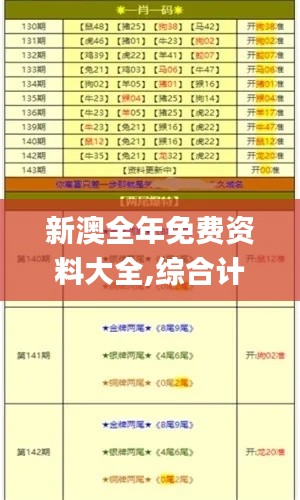 新澳全年免费资料大全,综合计划赏析_稀缺版KLX747.96