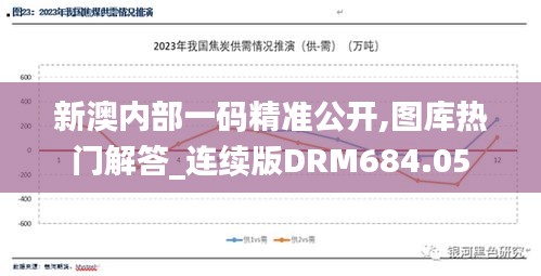 新澳内部一码精准公开,图库热门解答_连续版DRM684.05