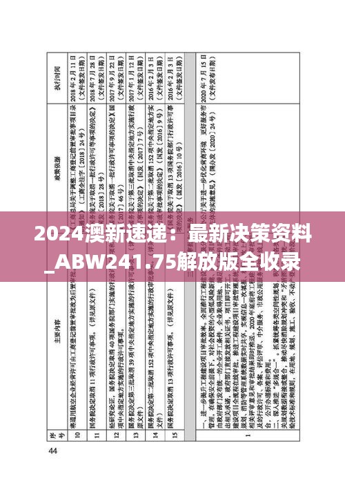 2024澳新速递：最新决策资料_ABW241.75解放版全收录