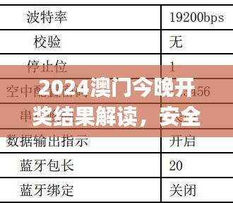 2024澳门今晚开奖结果解读，安全保障策略_限量版XBQ23.58纪念版