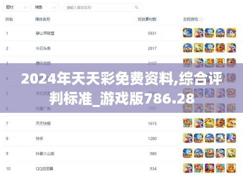 2024年天天彩免费资料,综合评判标准_游戏版786.28