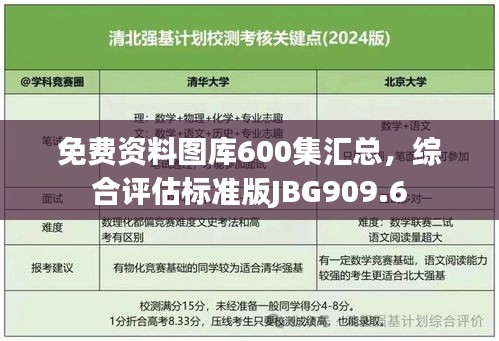 免费资料图库600集汇总，综合评估标准版JBG909.6