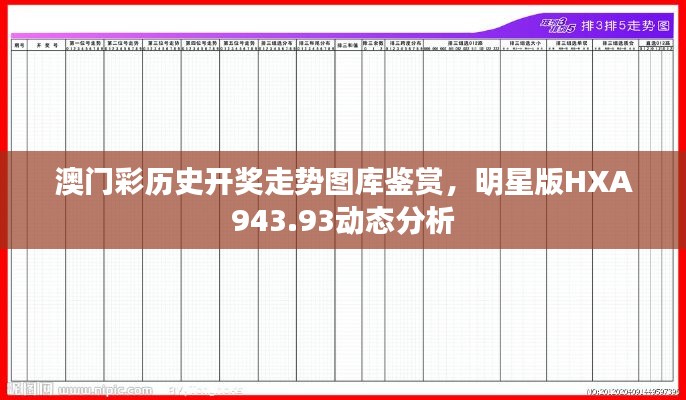 澳门彩历史开奖走势图库鉴赏，明星版HXA943.93动态分析