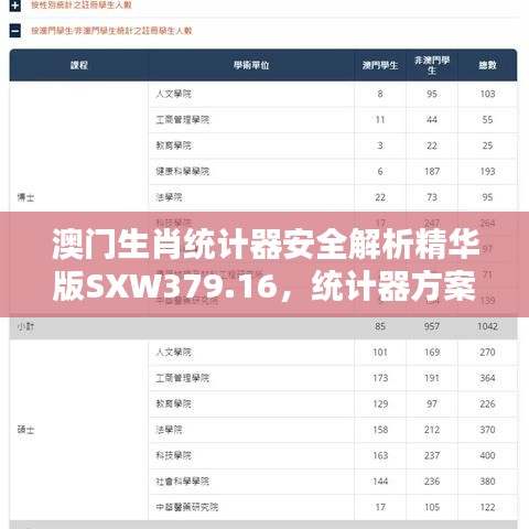 澳门生肖统计器安全解析精华版SXW379.16，统计器方案保障