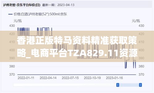 香港正版特马资料精准获取策略_电商平台TZA829.11资源攻略