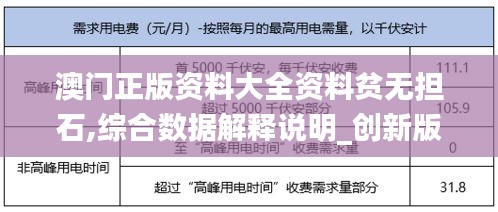 澳门正版资料大全资料贫无担石,综合数据解释说明_创新版FKX13.91