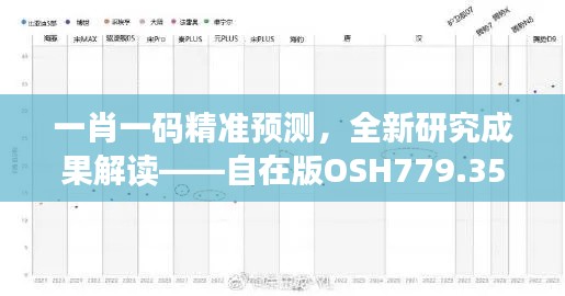 一肖一码精准预测，全新研究成果解读——自在版OSH779.35