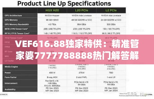 VEF616.88独家特供：精准管家婆7777788888热门解答解析版