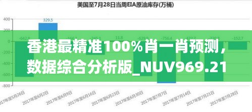 香港最精准100%肖一肖预测，数据综合分析版_NUV969.21