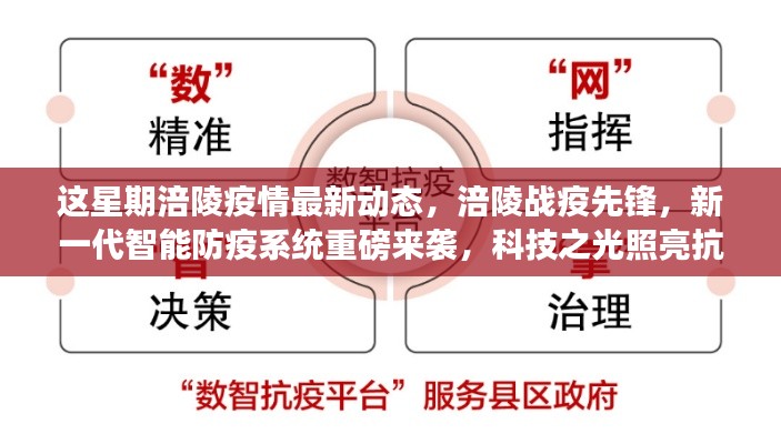 涪陵疫情最新动态，新一代智能防疫系统助力抗疫之路，科技之光照亮涪陵战疫先锋！