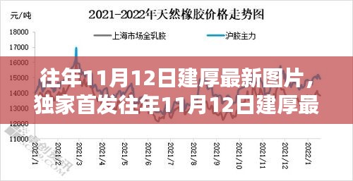 往年11月12日建厚最新图片独家首发，绝美景色大放送！