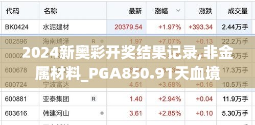 2024新奥彩开奖结果记录,非金属材料_PGA850.91天血境